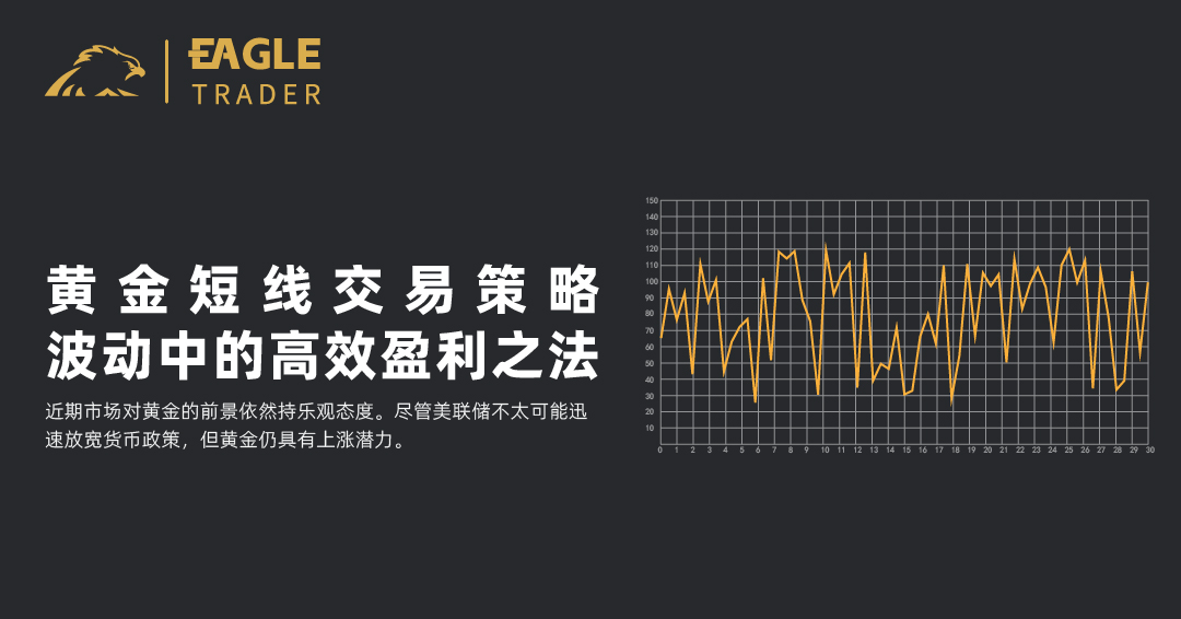 国际现货黄金投资
